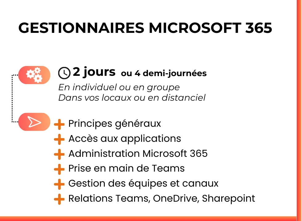 Formation Microsoft 365 pour gestionnaires. En individuel ou en groupe. Dans vos locaux ou en distanciel.