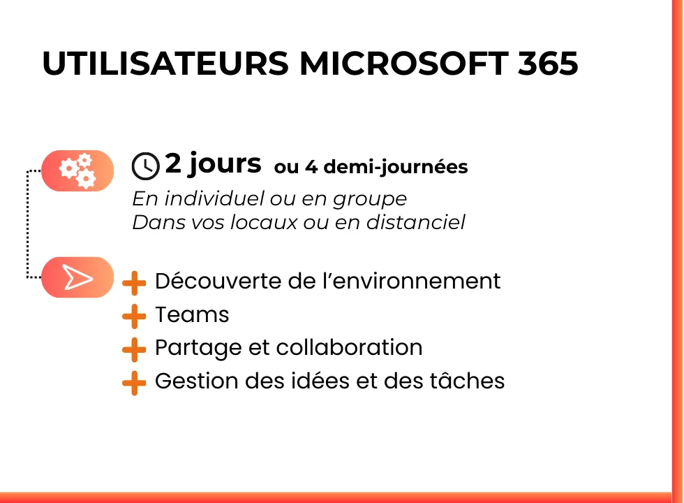 Formation Microsoft 365 pour utilisateurs. En individuel ou en groupe. Dans vos locaux ou en distanciel.