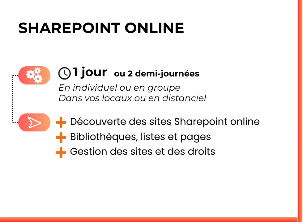 Formation SharePoint Online. En individuel ou en groupe. Dans vos locaux ou en distanciel.